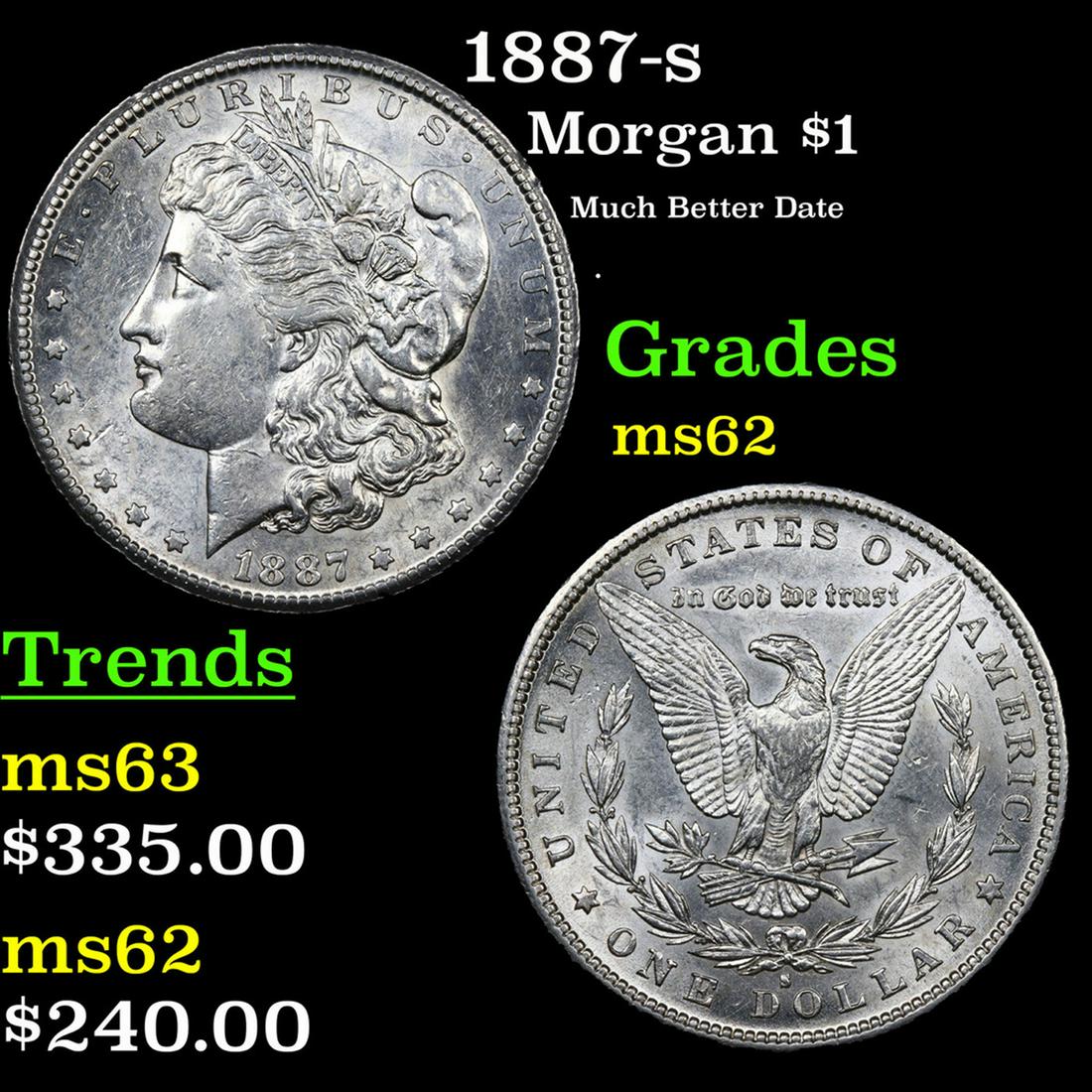 1887-s Morgan Dollar $1 Grades Select Unc (1 of 3)