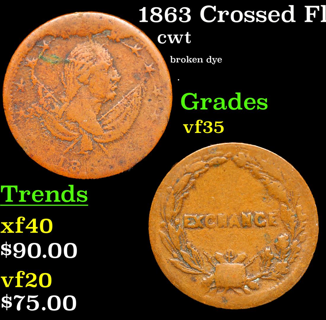 1863 Crossed Flags F-117/420a   Mint error cwt Grades vf++ (1 of 3)