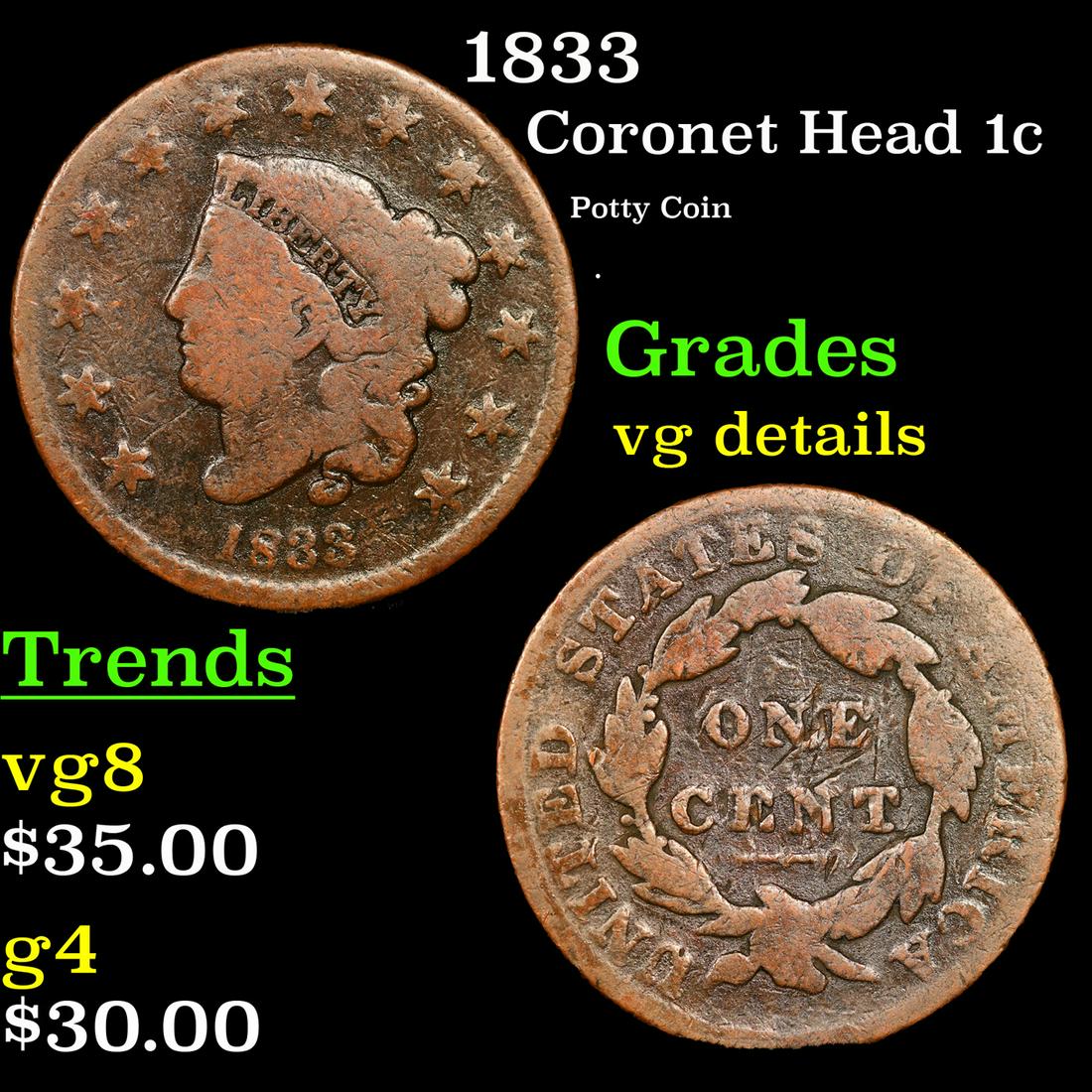 1833 Coronet Head 1c Grades vg details (1 of 3)