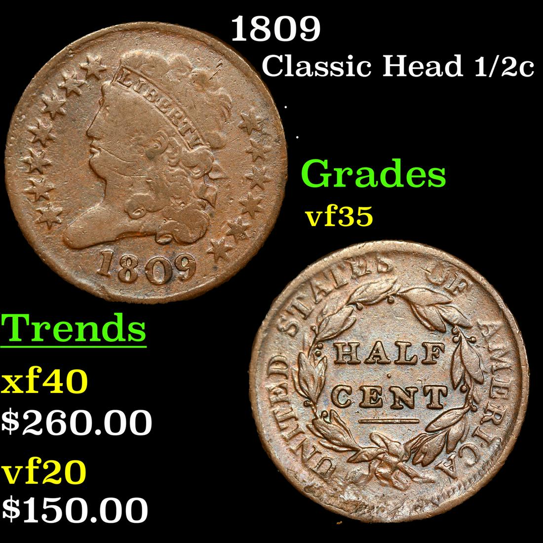 1809 Classic Head 1/2c Grades vf++ (1 of 3)