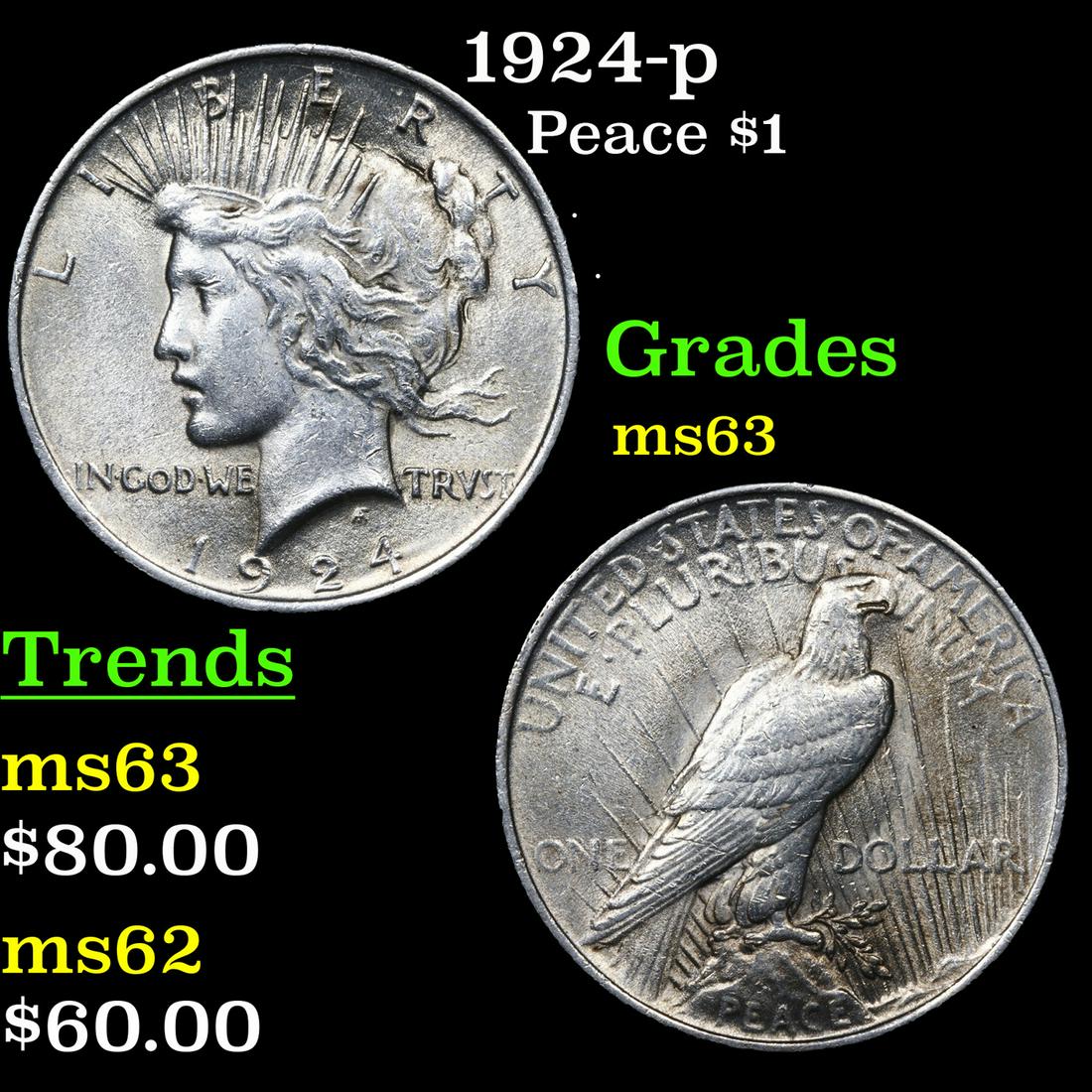 1924-p Peace $1 Grades Select Unc (1 of 3)