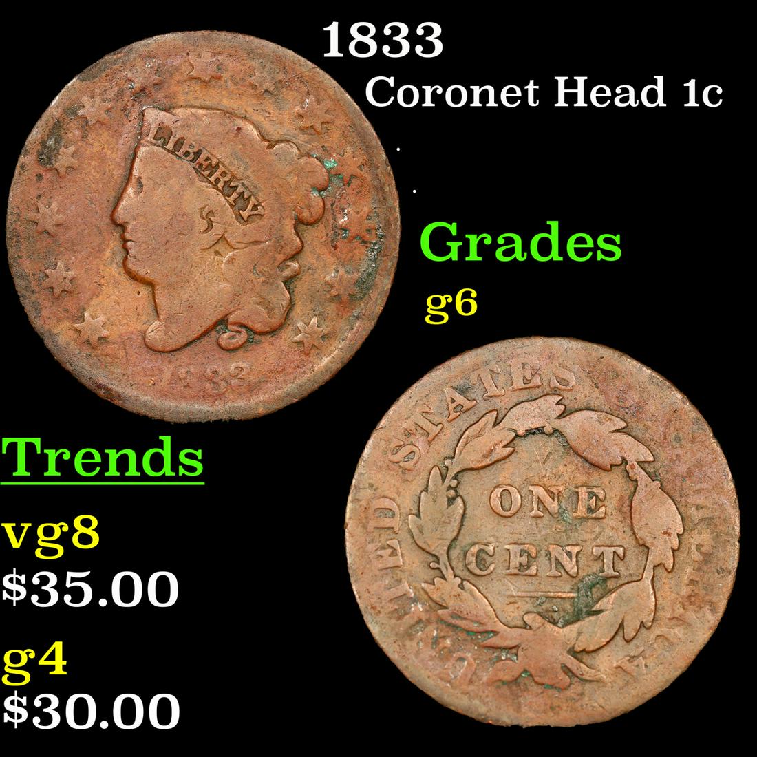 1833 Coronet Head 1c Grades g+ (1 of 3)
