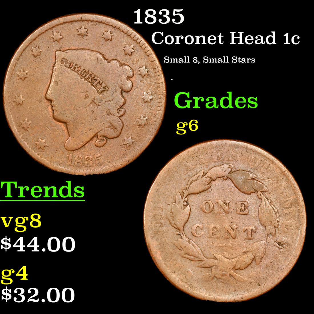 1835 Coronet Head 1c Grades g+ (1 of 3)