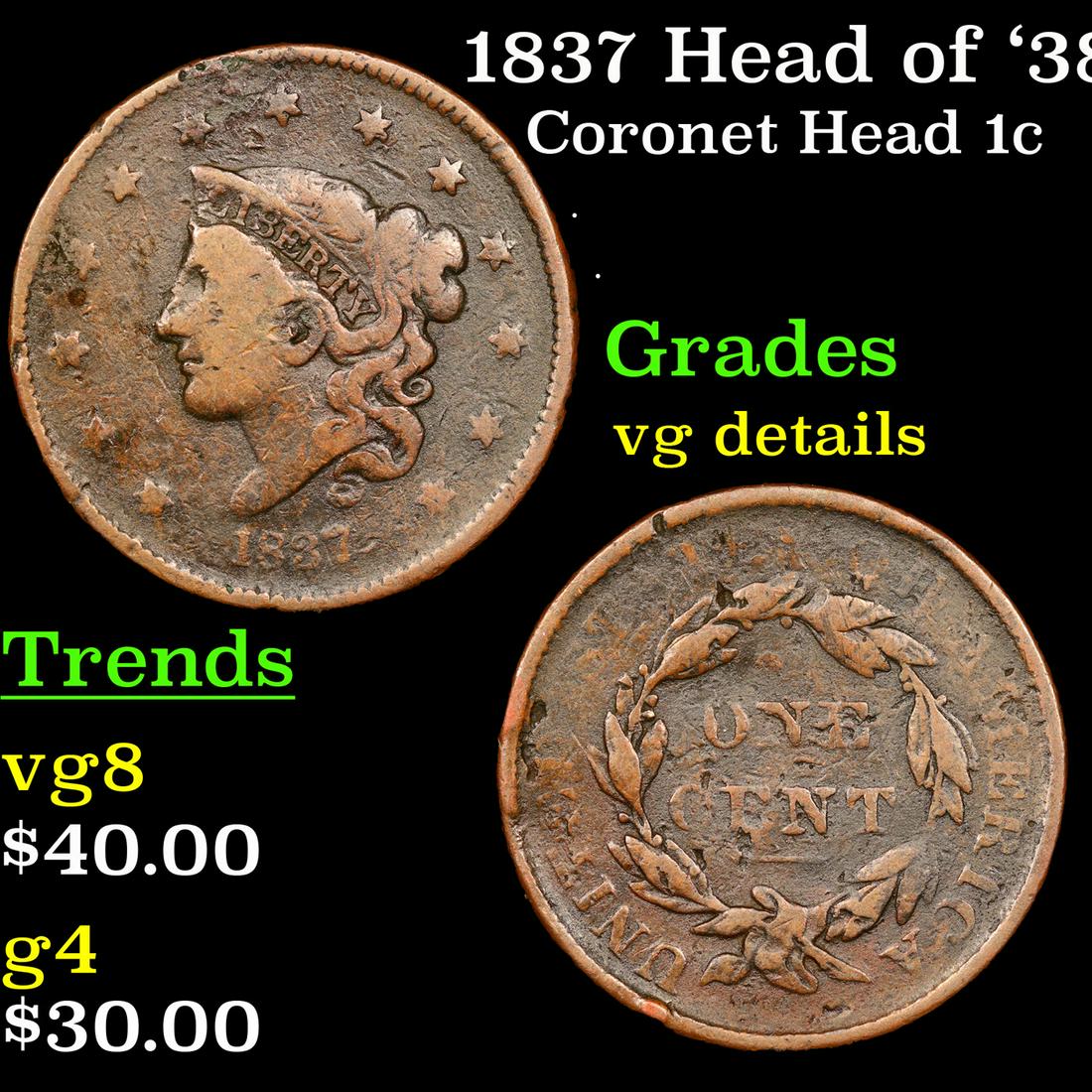 1837 Head of '38 Coronet Head 1c Grades vg details (1 of 3)