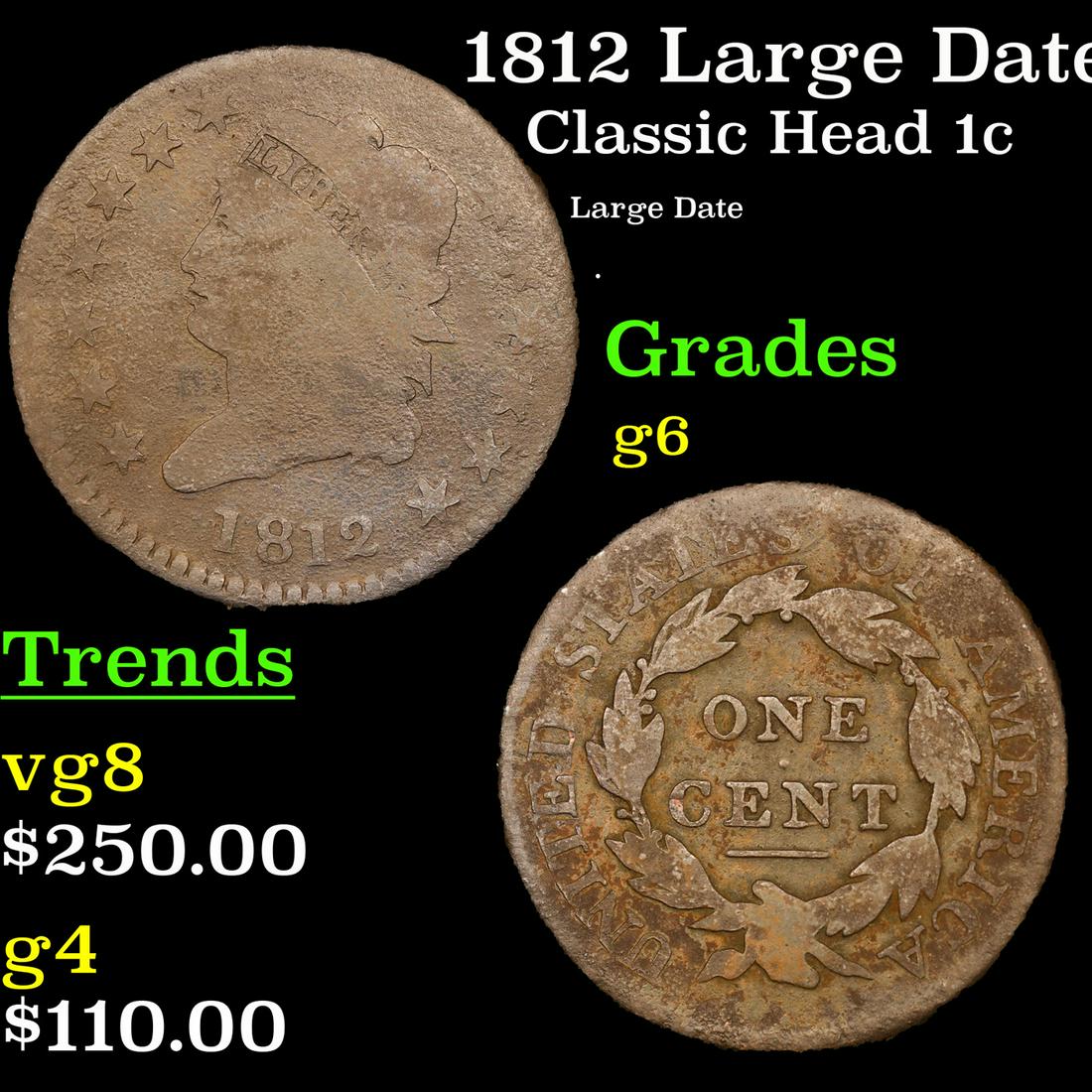 1812 Large Date Classic Head 1c Grades g+ (1 of 3)