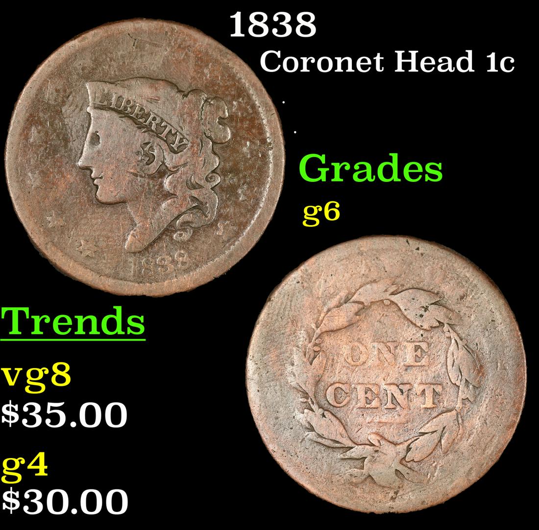 1838 Coronet Head 1c Grades g+ (1 of 3)
