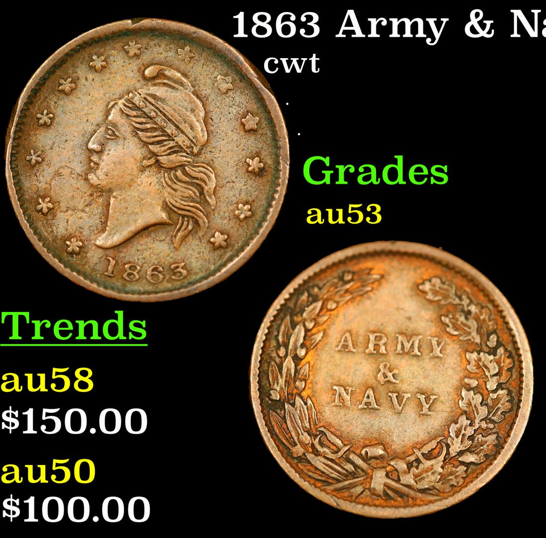 1863 Army & Navy FR-7/315a R-3 cwt Grades Select AU (1 of 3)