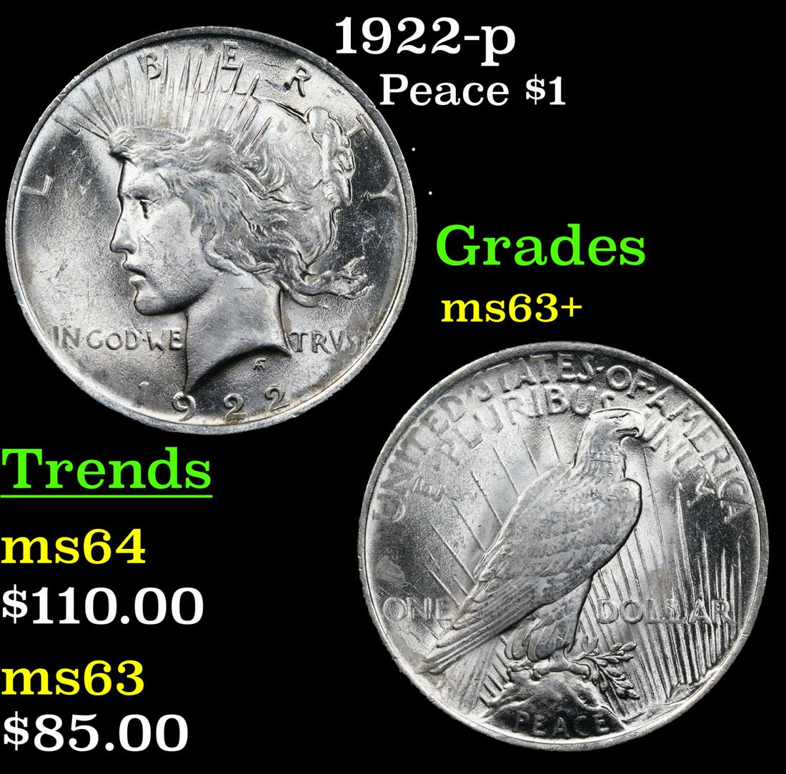 1922-p Peace Dollar $1 Grades Select+ Unc (1 of 3)