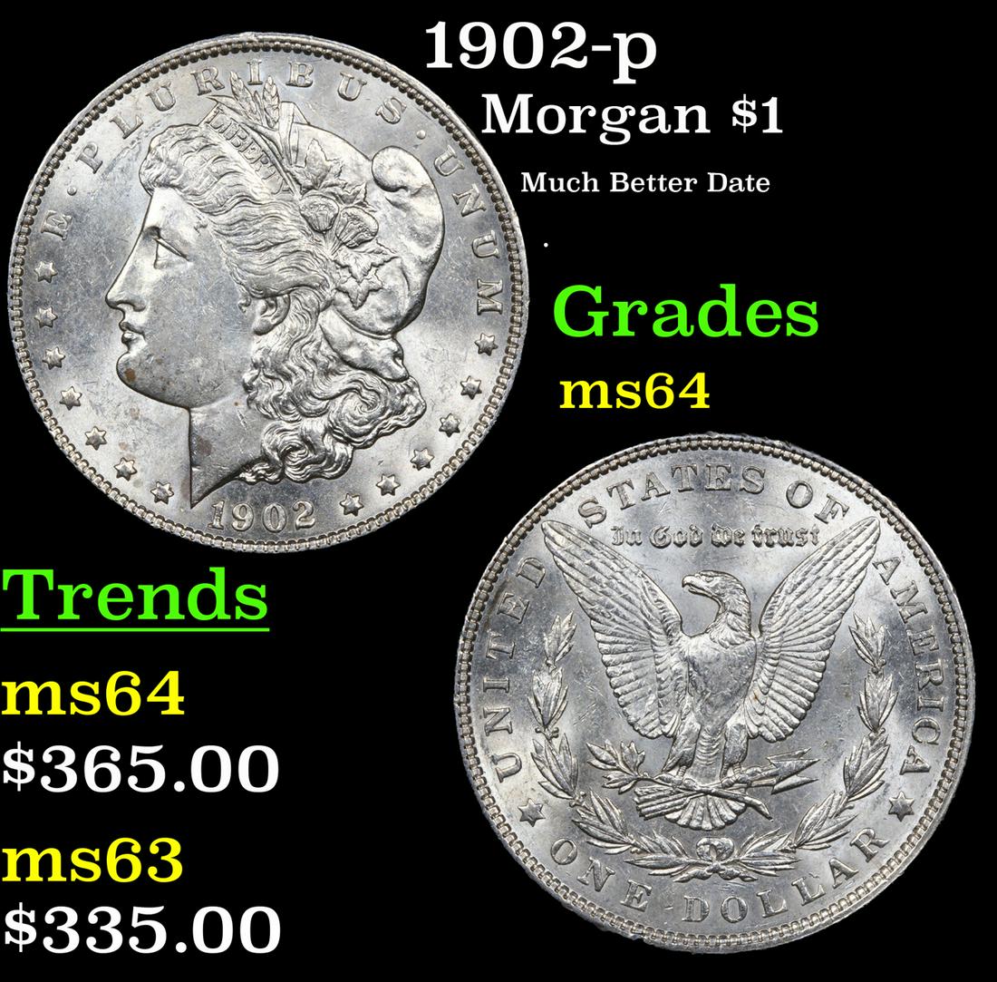 1902-p Morgan Dollar $1 Grades Choice Unc (1 of 3)
