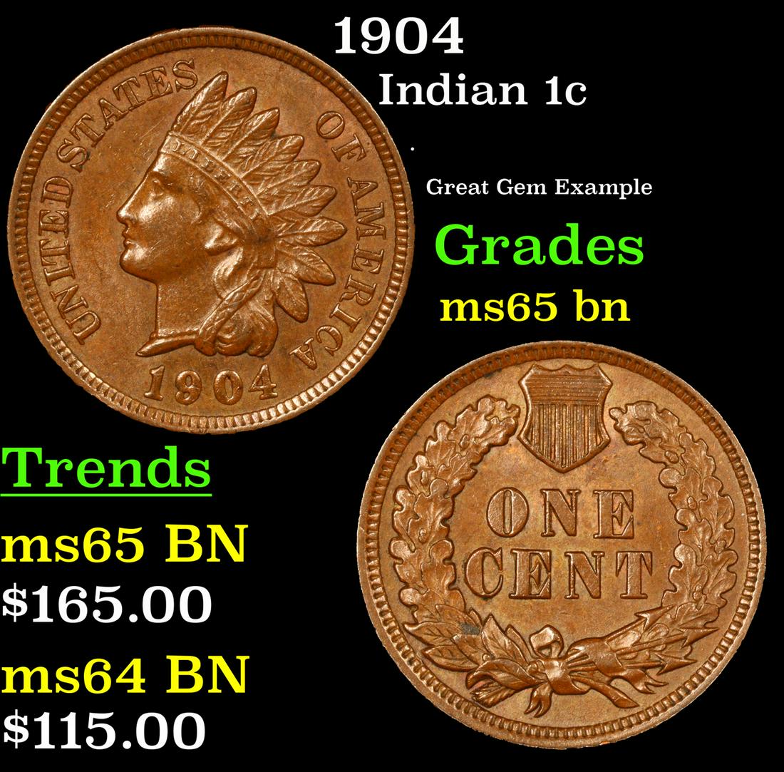 1904 Indian Cent 1c Grades GEM Unc BN (1 of 3)