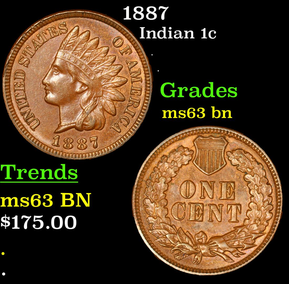 1887 Indian Cent 1c Grades Select Unc BN (1 of 3)