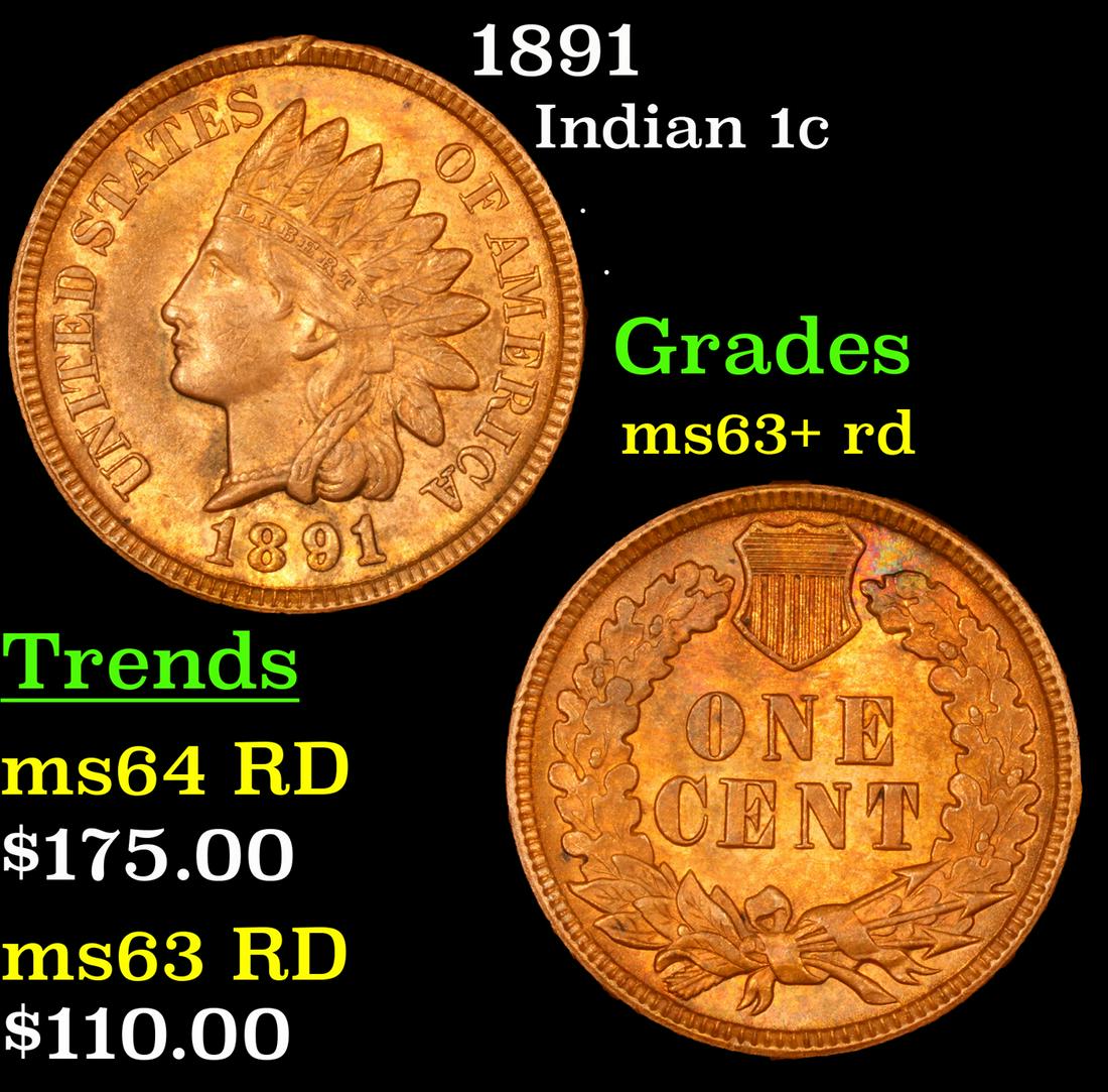 1891 Indian Cent 1c Grades Select+ Unc RD (1 of 3)