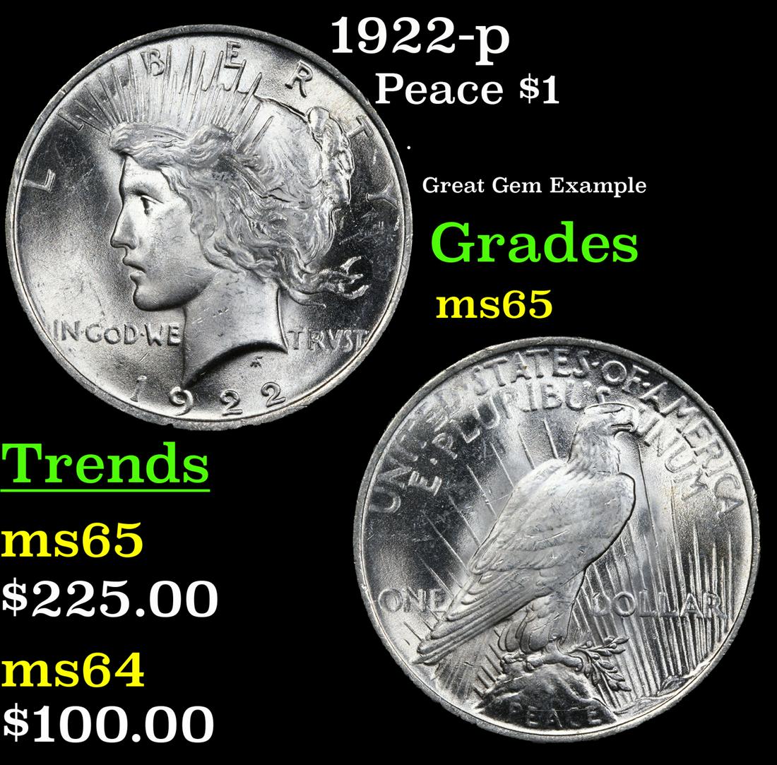1922-p Peace Dollar $1 Grades GEM Unc (1 of 3)