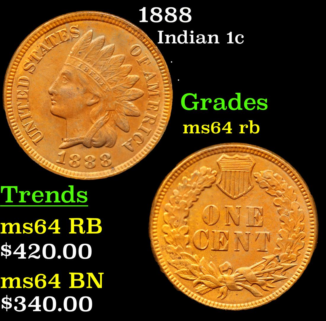 1888 Indian Cent 1c Grades Choice Unc RB (1 of 3)
