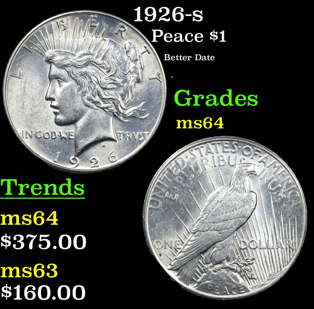 1926-s Peace Dollar $1 Grades Choice Unc (1 of 3)