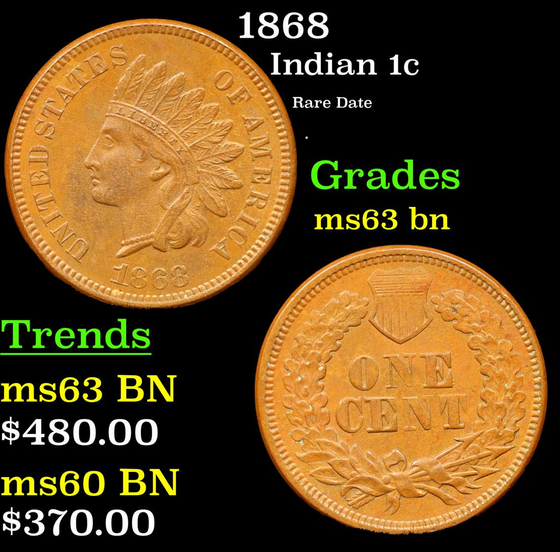 1868 Indian Cent 1c Grades Select Unc BN (1 of 3)