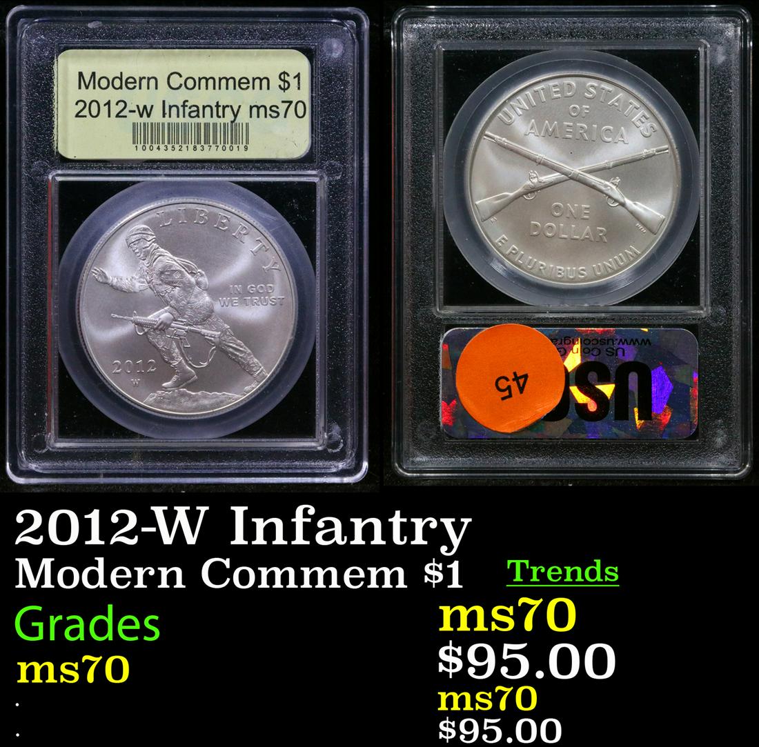 2012-W Infantry Modern Commem Dollar $1 Graded ms70, Perfection By USCG: 2012-W Infantry Modern Commem Dollar $1 Graded ms70, Perfection By USCG. This is the 2012-w Infantry Soldier Proof Silver Dollar Commemorative. "The Defenders of Freedom". On June 14, 1775, the Second