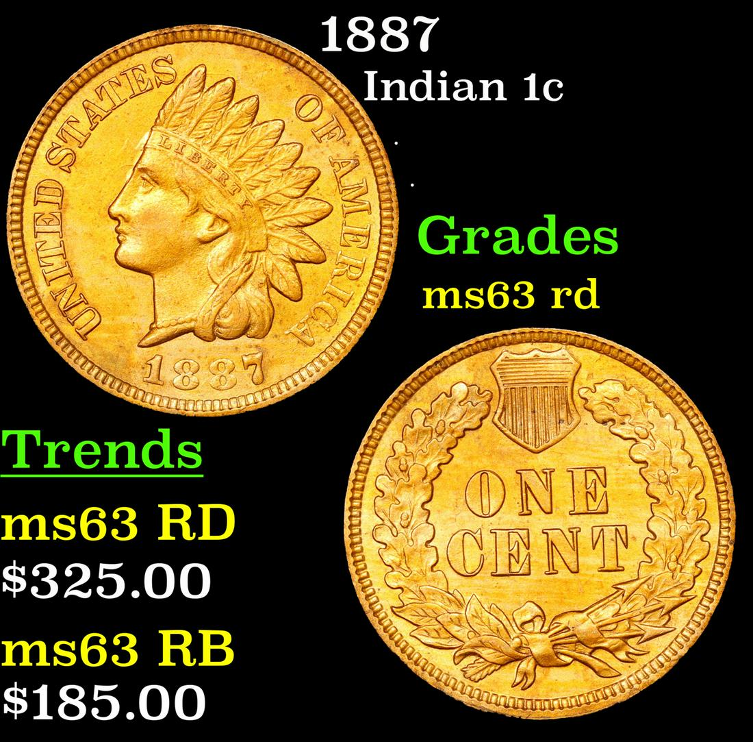 1887 Indian Cent 1c Grades Select Unc RD (1 of 3)