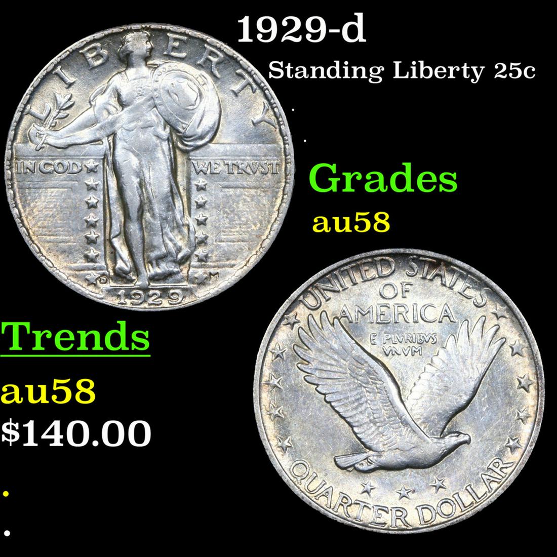 1929-d Standing Liberty Quarter 25c Grades Choice AU/BU Slider (1 of 3)
