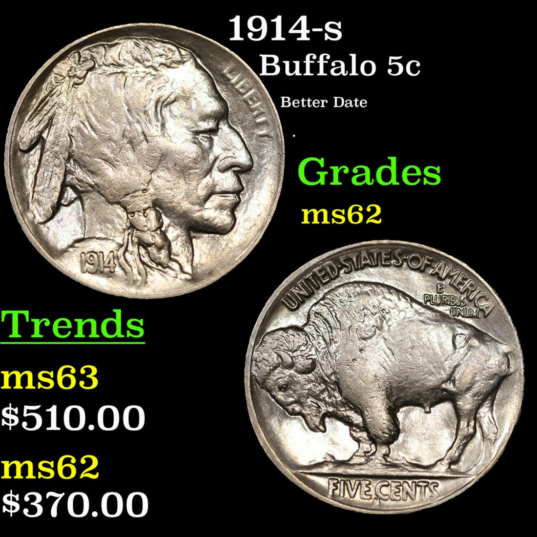 1914-s Buffalo Nickel 5c Grades Select Unc (1 of 3)