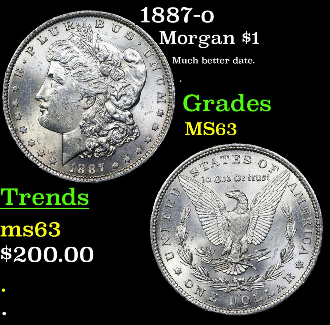 1887-o Morgan Dollar 1 Grades Select Unc (1 of 3)