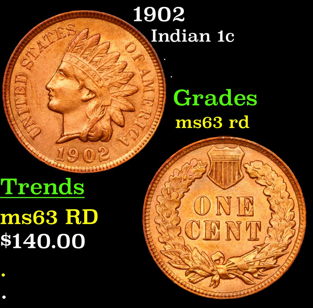1902 Indian Cent 1c Grades Select Unc RD (1 of 3)