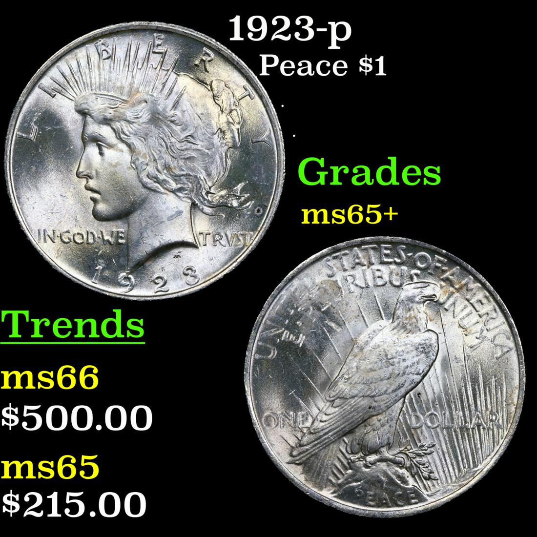 1923-p Peace Dollar $1 Grades GEM+ Unc (1 of 3)