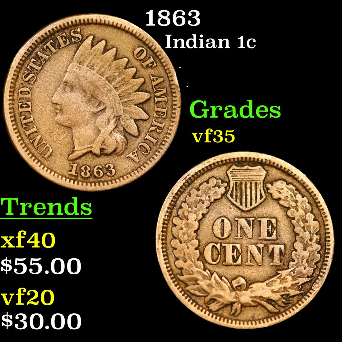 1863 Indian Cent 1c Grades vf++ (1 of 3)