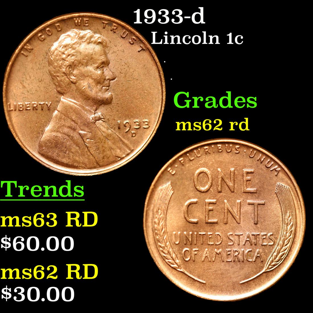 1933-d Lincoln Cent 1c Grades Select Unc RD (1 of 3)