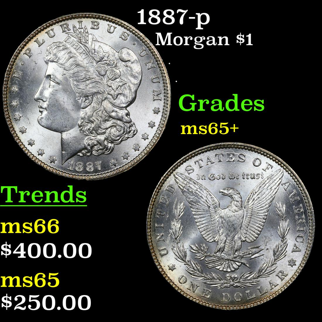 1887-p Morgan Dollar $1 Grades GEM+ Unc (1 of 3)
