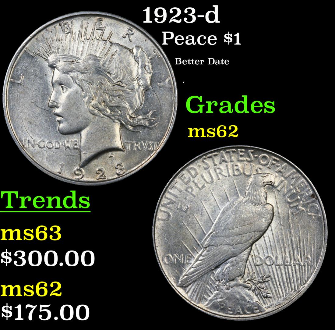 1923-d Peace Dollar $1 Grades Select Unc (1 of 3)