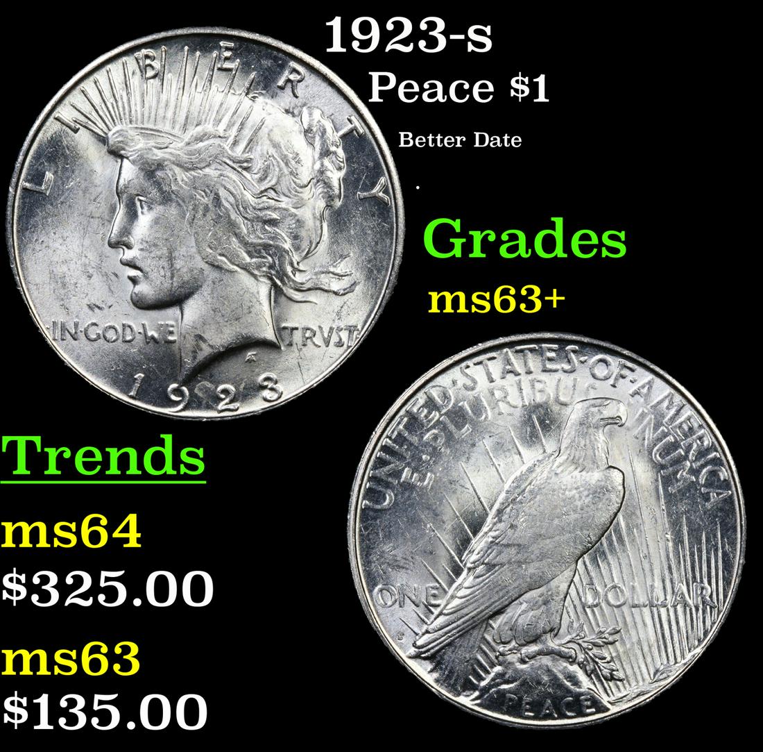 1923-s Peace Dollar $1 Grades Select+ Unc (1 of 3)