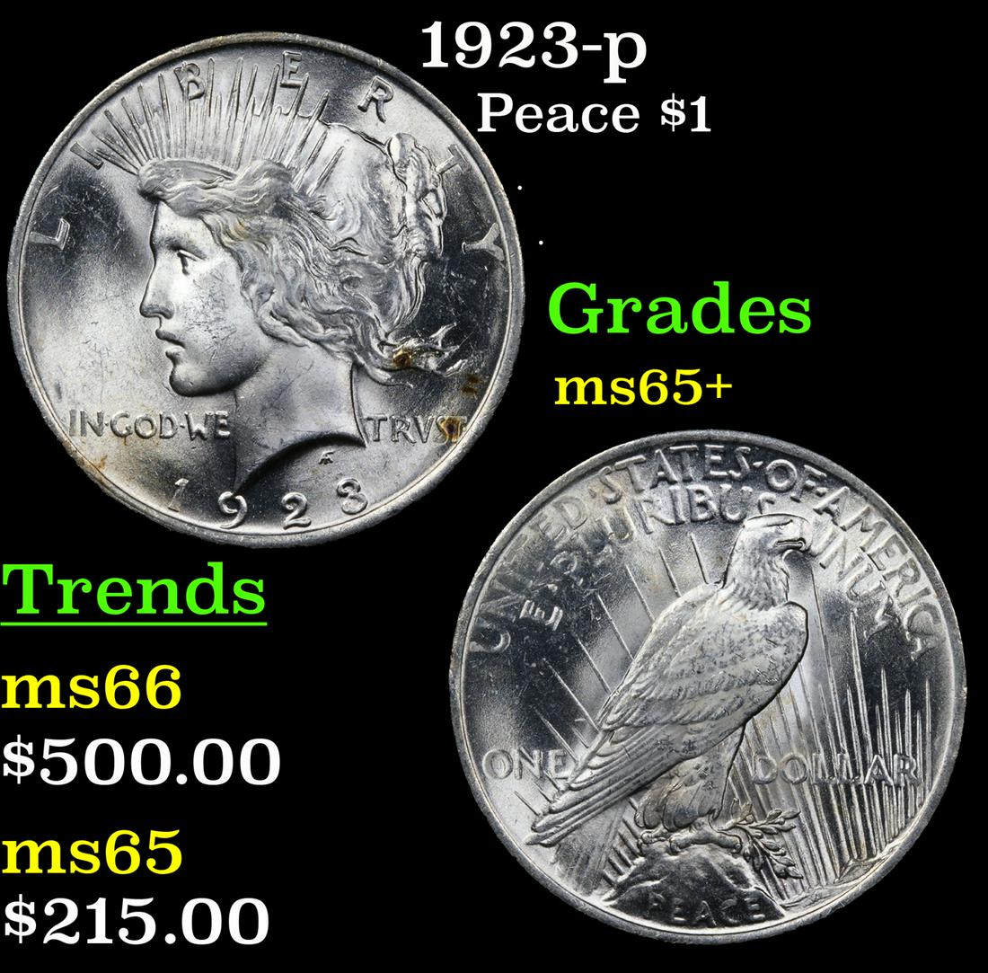 1923-p Peace Dollar $1 Grades GEM+ Unc (1 of 3)