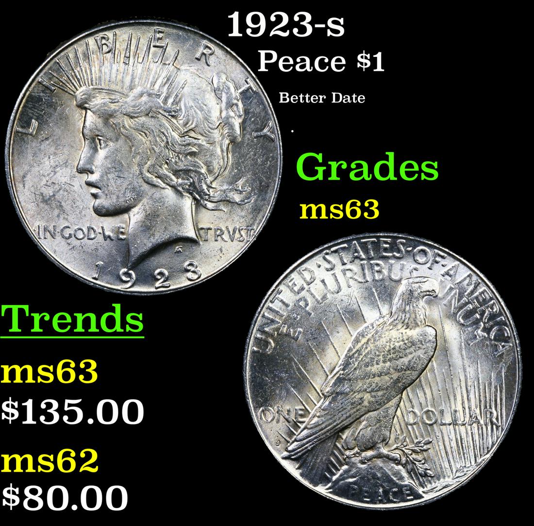 1923-s Peace Dollar $1 Grades Select Unc (1 of 3)