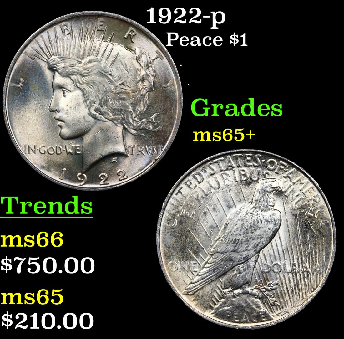 1922-p Peace Dollar $1 Grades GEM+ Unc (1 of 3)