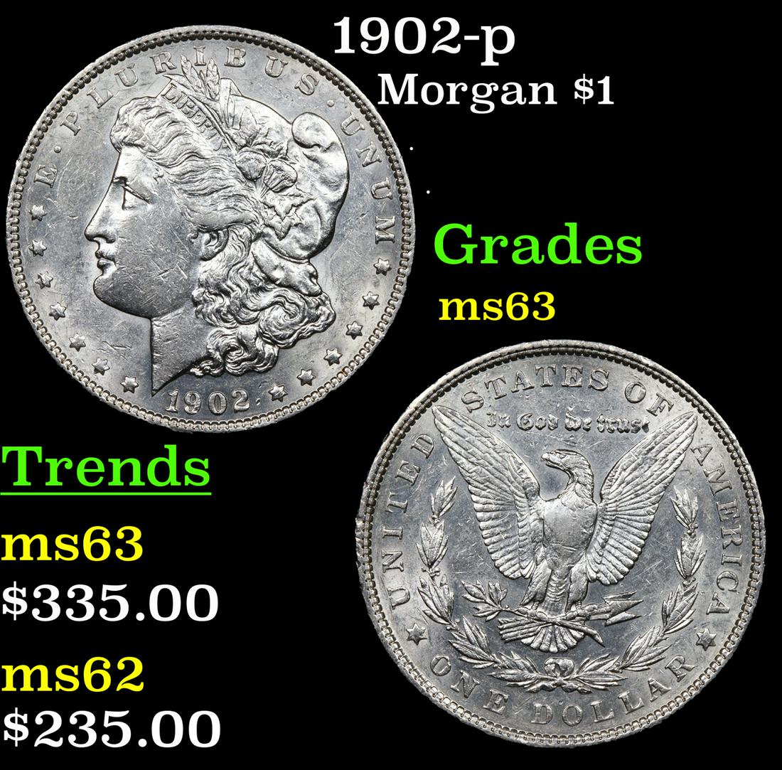 1902-p Morgan Dollar $1 Grades Select Unc (1 of 3)