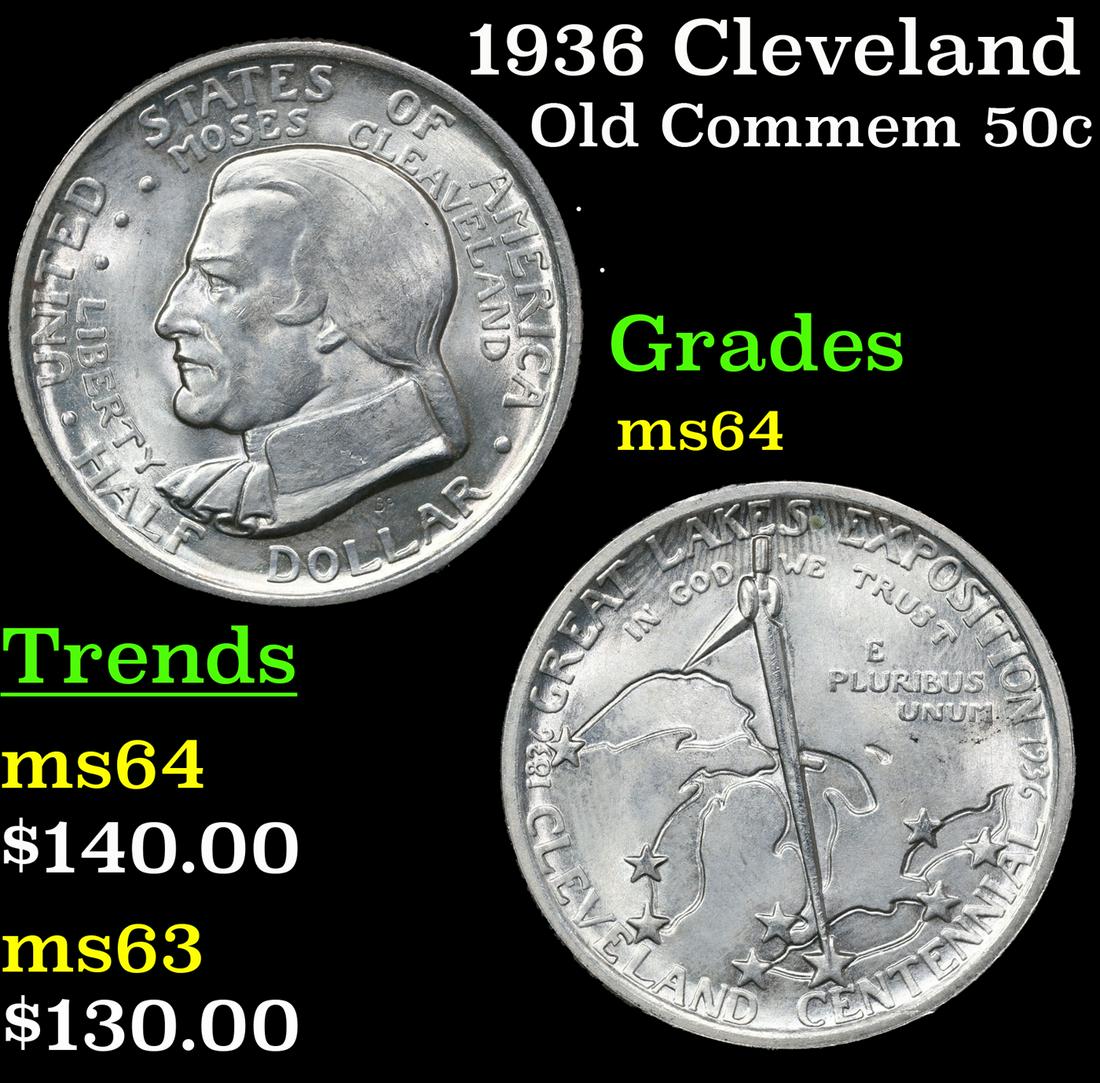 1936 Cleveland Old Commem Half Dollar 50c Grades Choice Unc: 1936 Cleveland Old Commem Half Dollar 50c Grades Choice Unc. The High points on a Cleveland Half are the Top of the compass on the Reverse and the Cheekbone of the obverse, Look there when trying to s