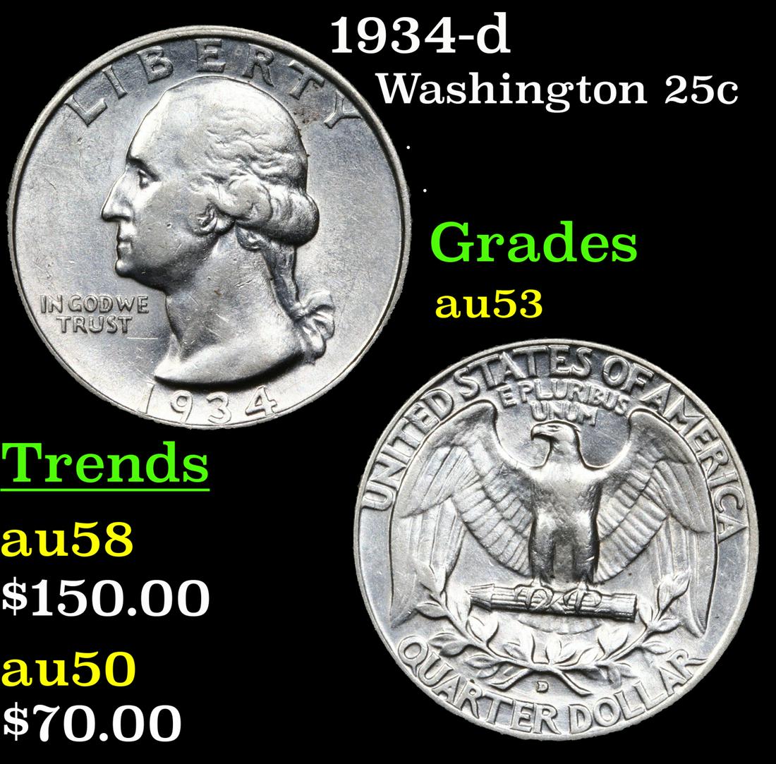1934-d Washington Quarter 25c Grades Select AU (1 of 3)