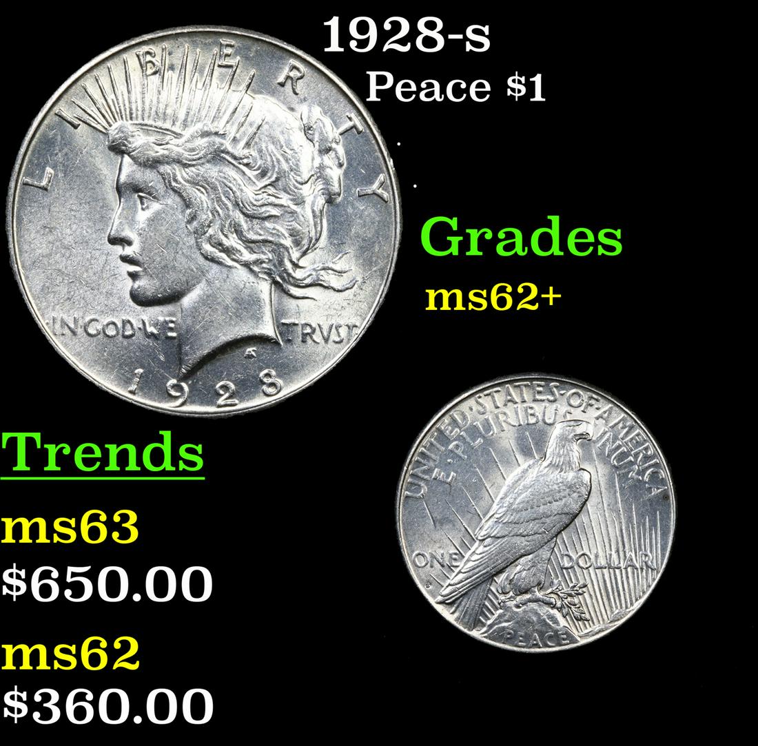 1928-s Peace Dollar $1 Grades Select Unc (1 of 3)