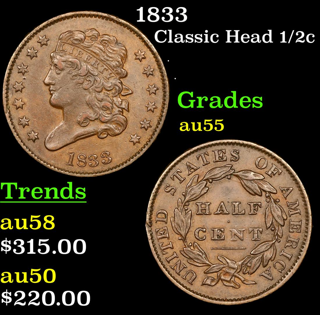 1833 Classic Head half cent 1/2c Grades Choice AU (1 of 3)