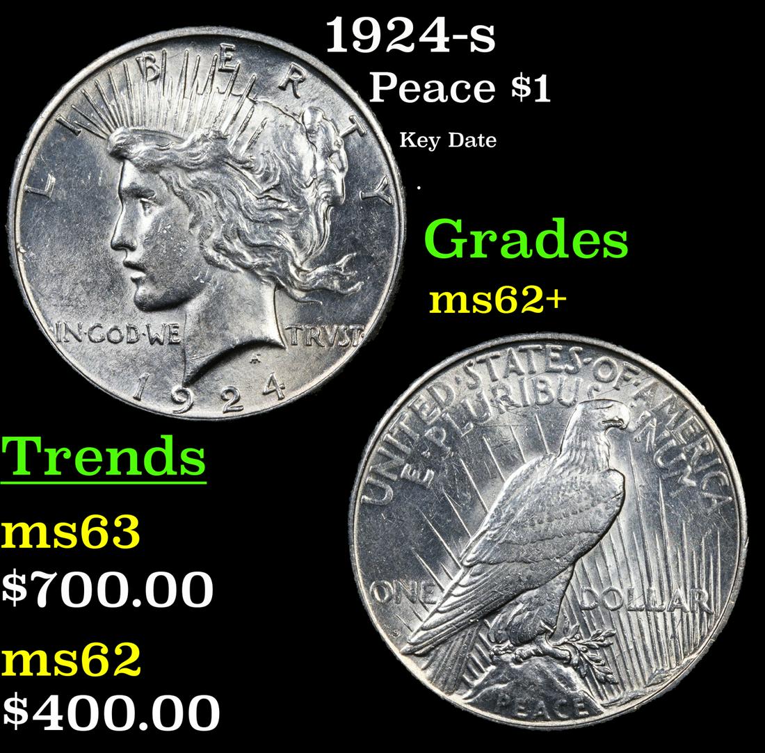 1924-s Peace Dollar $1 Grades Select Unc (1 of 3)