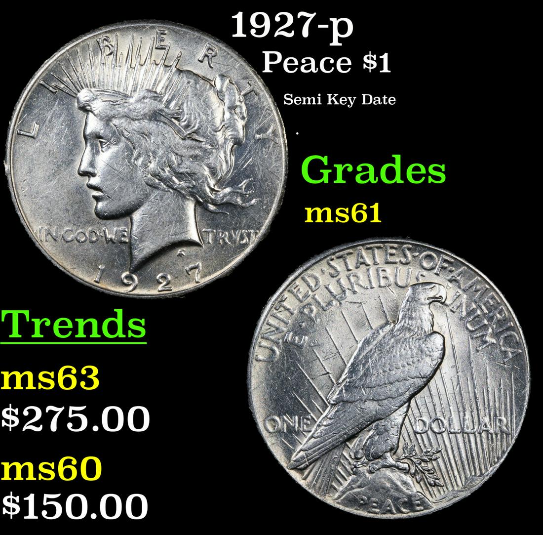 1927-p Peace Dollar $1 Grades BU+ (1 of 3)