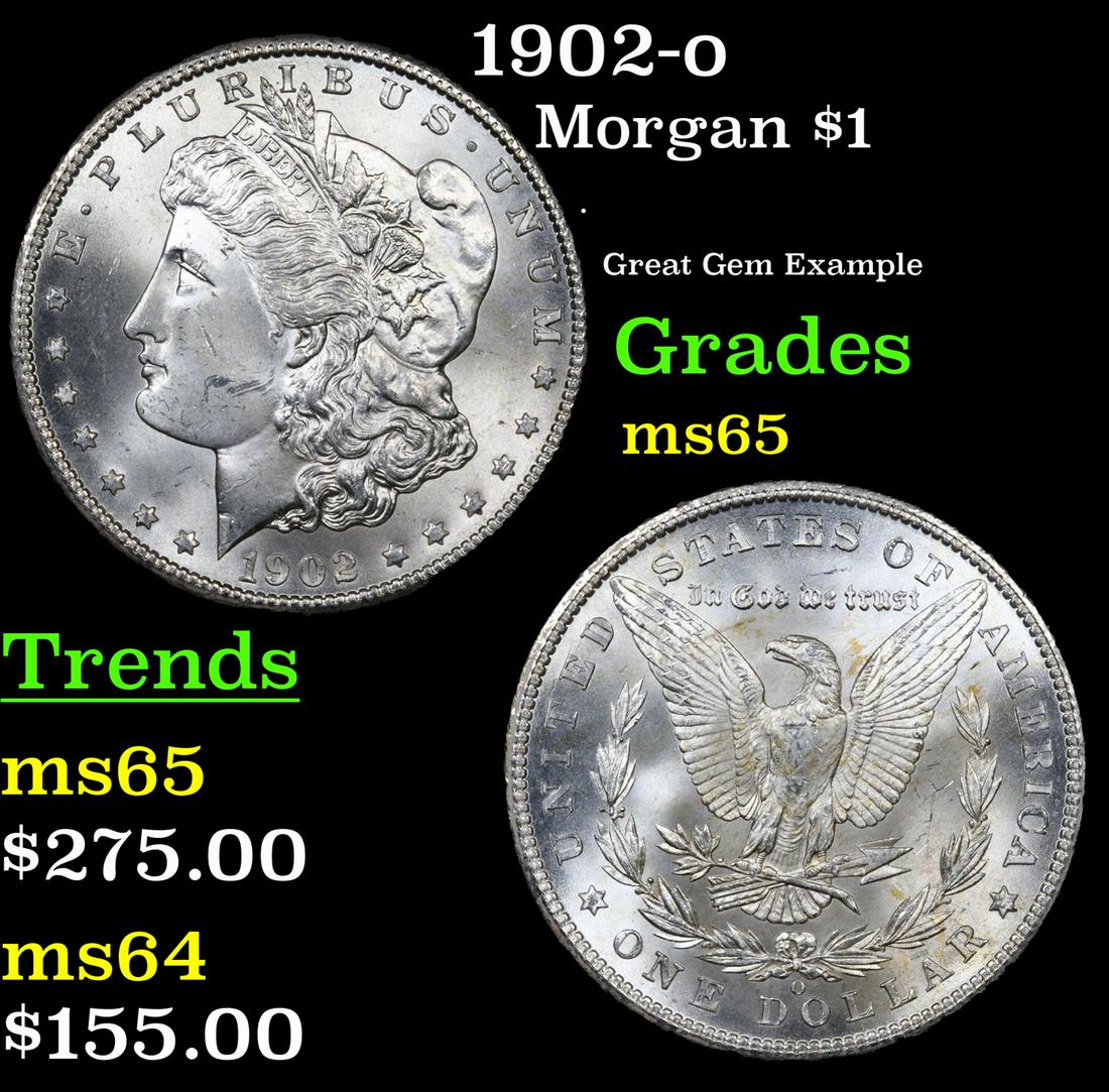1902-o Morgan Dollar $1 Grades GEM Unc (1 of 1)