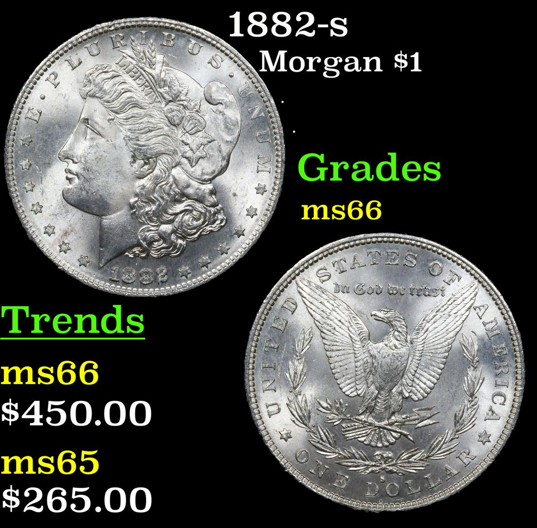 1882-s Morgan Dollar $1 Grades GEM+ Unc (1 of 1)