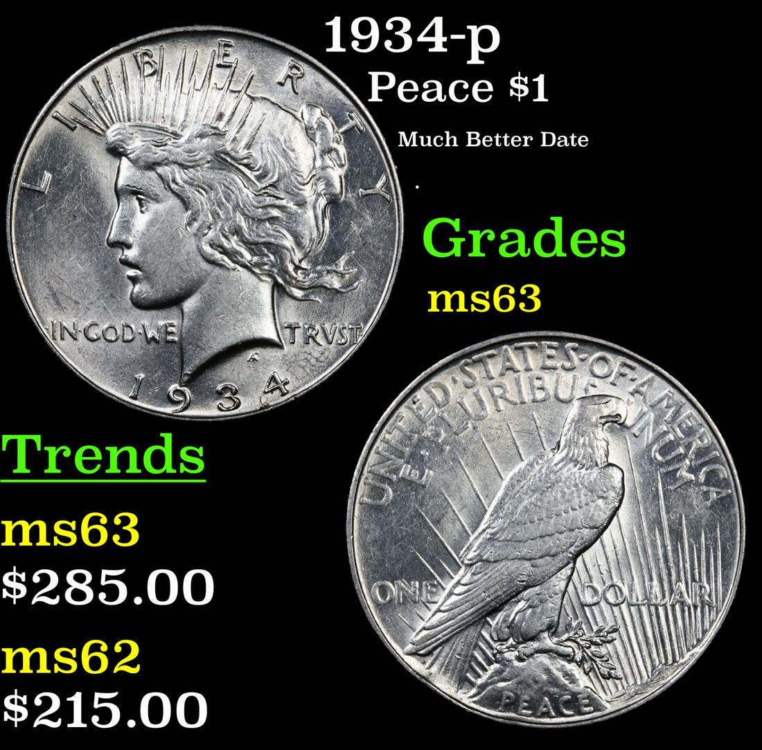 1934-p Peace Dollar $1 Grades Select Unc (1 of 3)