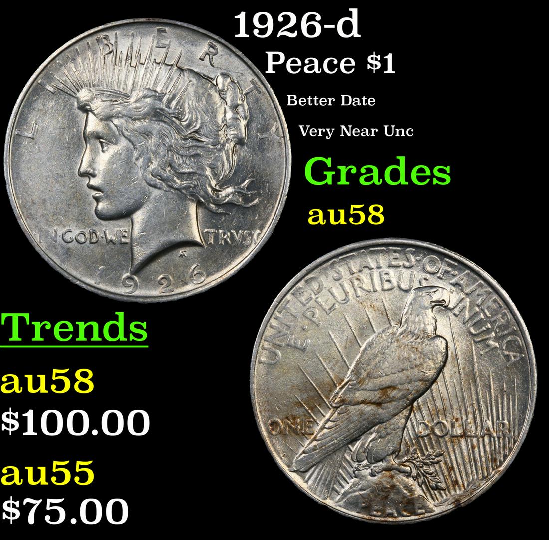 1926-d Peace Dollar $1 Grades Choice AU/BU Slider (1 of 3)
