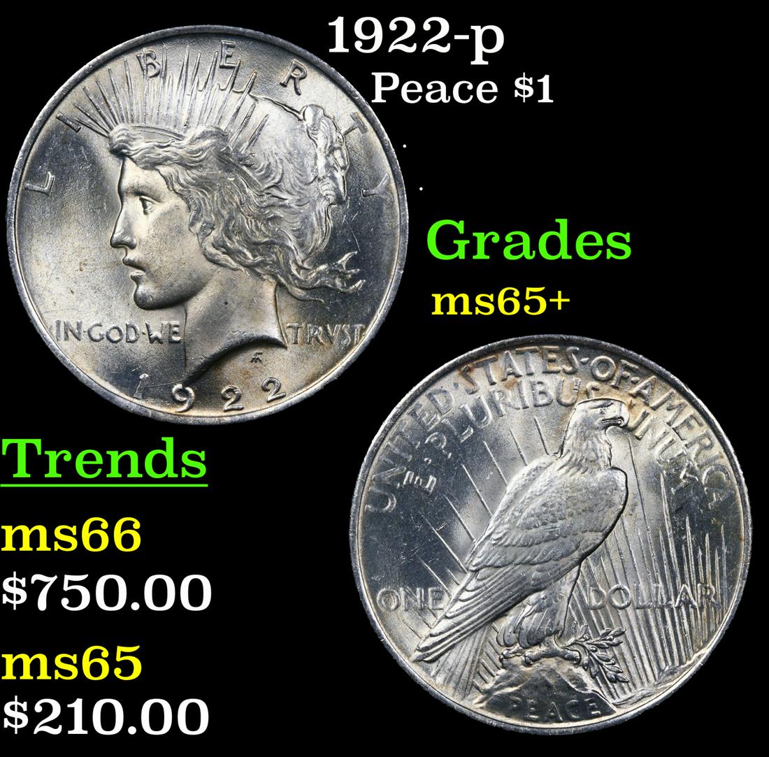 1922-p Peace Dollar $1 Grades GEM+ Unc (1 of 3)