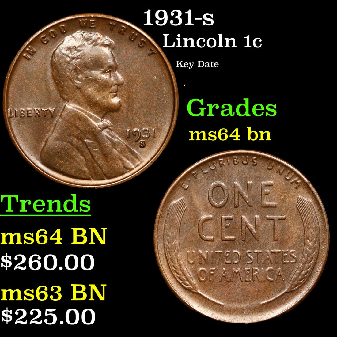 1931-s Lincoln Cent 1c Grades Choice Unc BN (1 of 3)