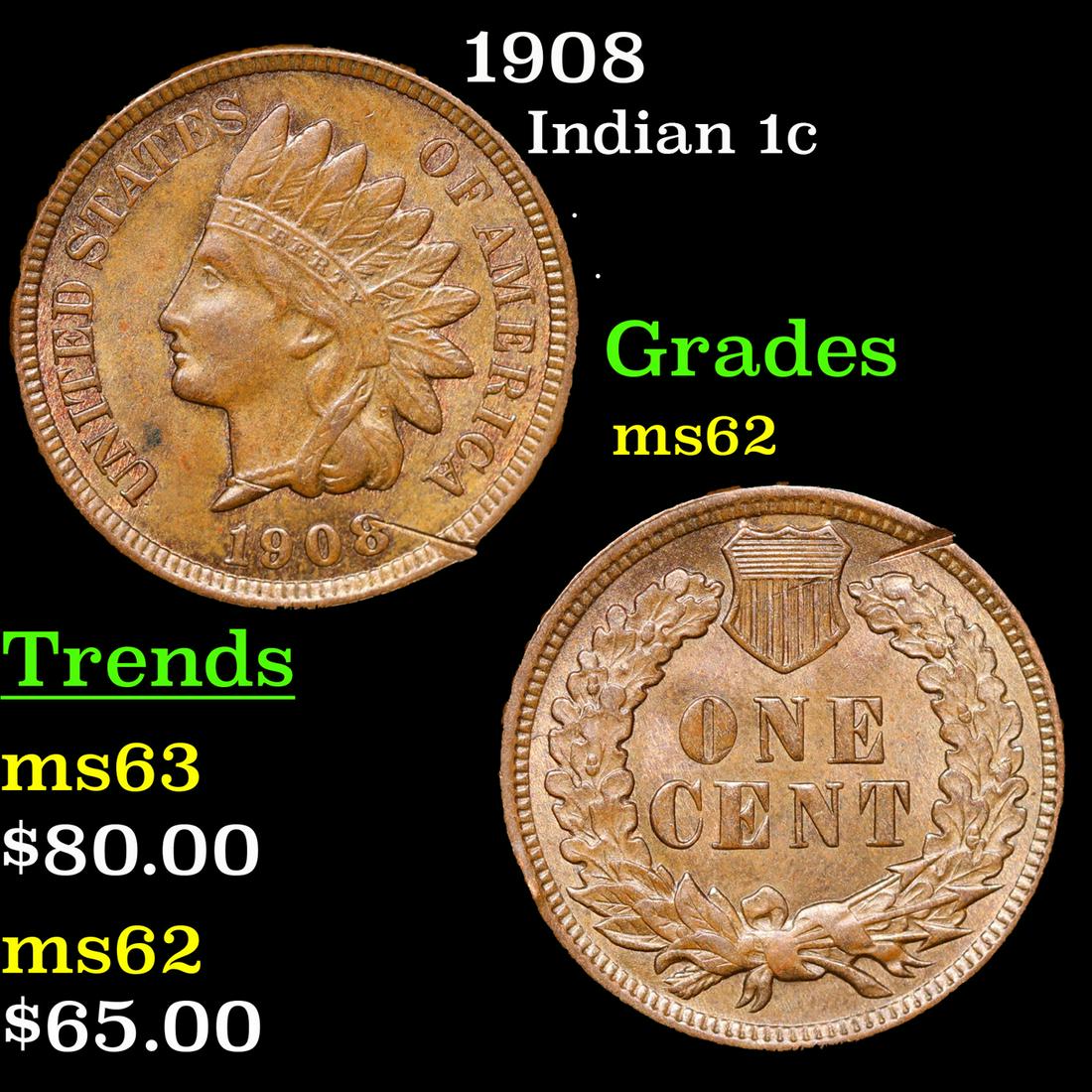 1908 Indian Cent 1c Grades Select Unc (1 of 3)