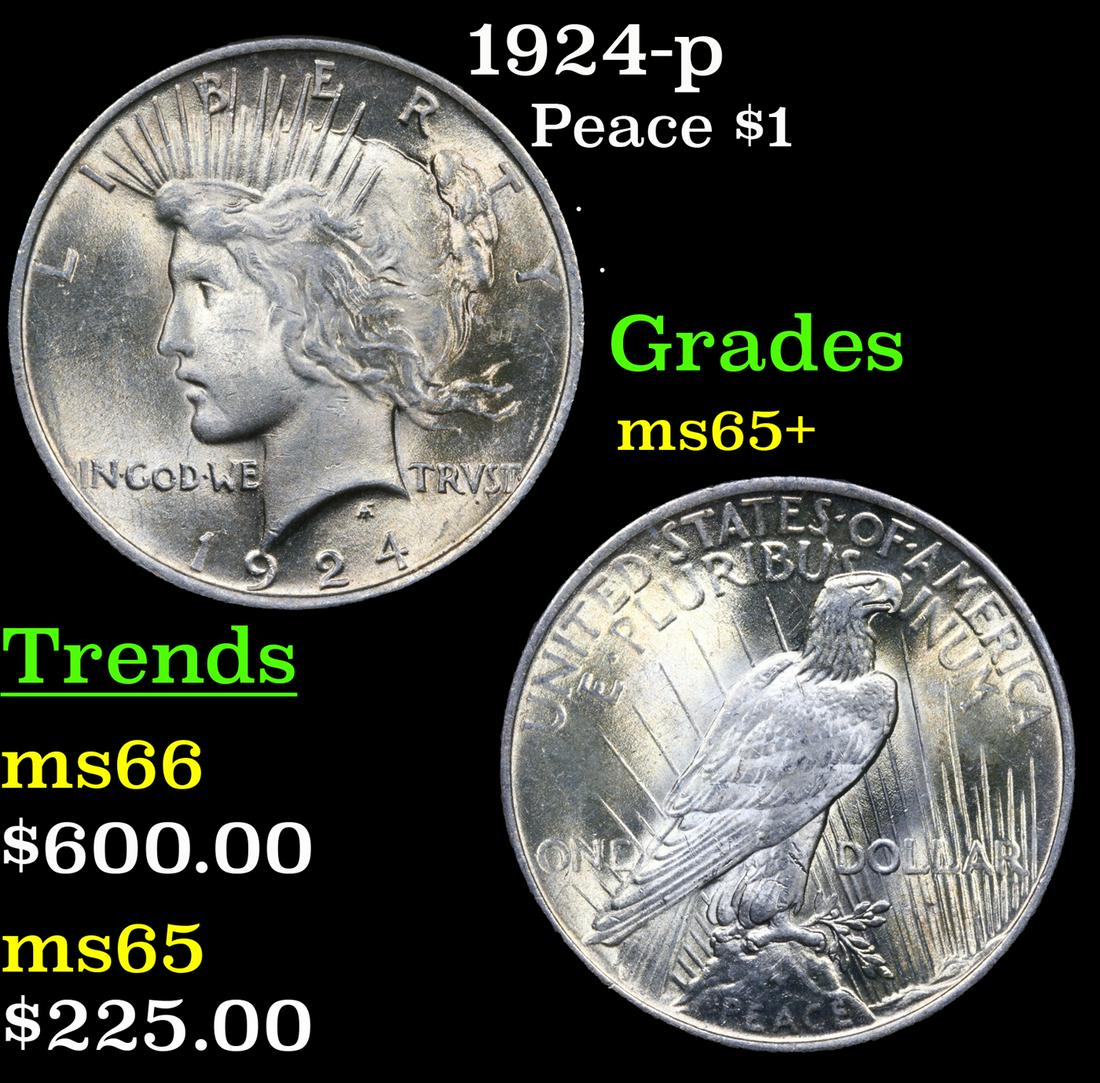 1924-p Peace Dollar $1 Grades GEM+ Unc (1 of 3)